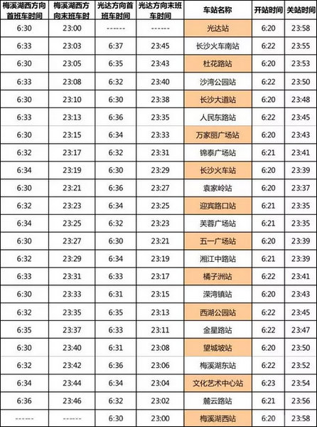 長沙地鐵2號線換乘及服務(wù)時間表