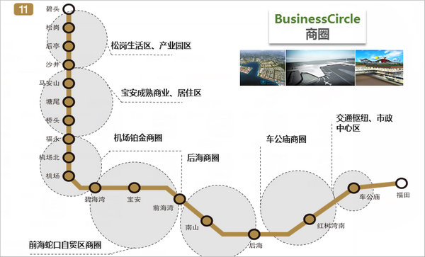 深圳地鐵11號(hào)線商圈線路圖 深圳地鐵11號(hào)線商圈線路圖
