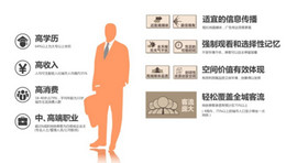 東莞地鐵廣告的潛力價(jià)值，你造否?