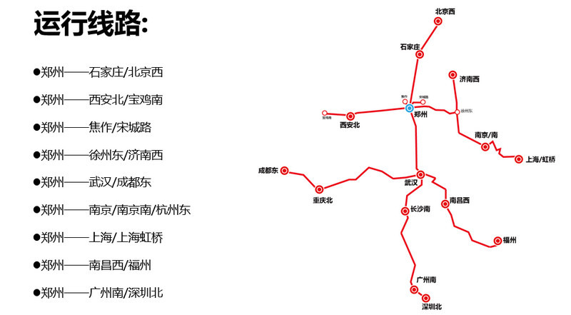 鄭州火車站運(yùn)營線路