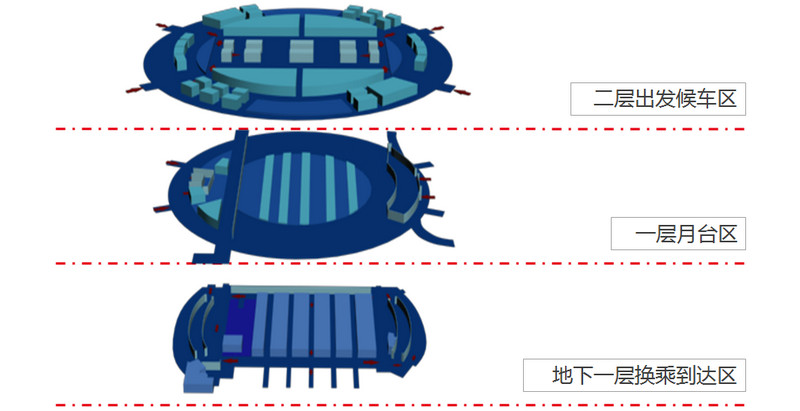 上?；疖嚹险窘Y(jié)構(gòu)圖