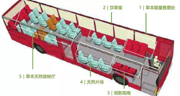 杭州公交車(chē)廣告