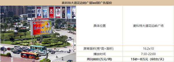 惠州戶外樓宇LED大屏廣告報價 惠州戶外樓宇LED大屏廣告報價