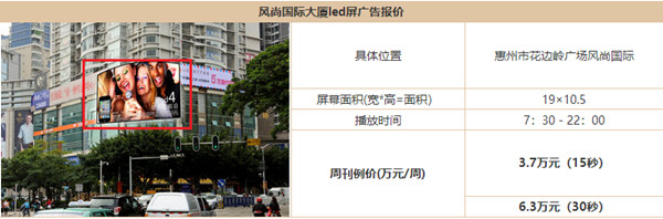 惠州戶外樓宇LED大屏廣告報價 惠州戶外樓宇LED大屏廣告報價