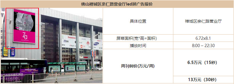 佛山戶外樓宇LED大屏廣告 佛山戶外樓宇LED大屏廣告