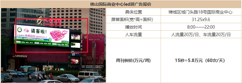 佛山戶外樓宇LED大屏廣告 佛山戶外樓宇LED大屏廣告