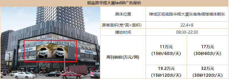 佛山戶外樓宇LED大屏廣告 佛山戶外樓宇LED大屏廣告