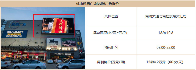 佛山戶外樓宇LED大屏廣告 佛山戶外樓宇LED大屏廣告