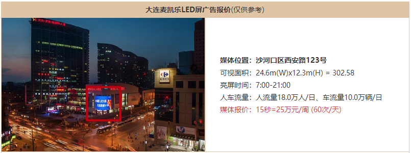 大連戶(hù)外LED廣告