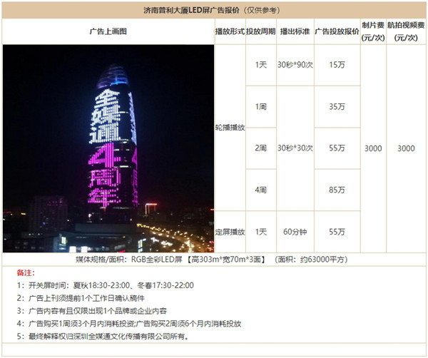 濟南地標(biāo)普利大廈LED廣告價格