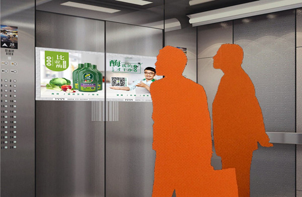 哪些行業(yè)更加適合投放電梯廣告？