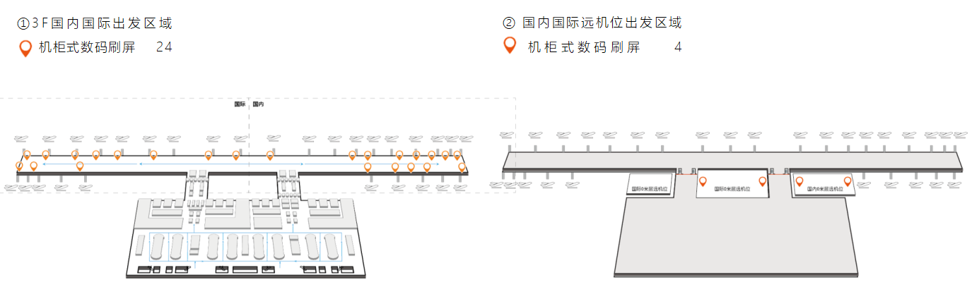 T1機柜式數(shù)碼刷屏機分布圖 T1機柜式數(shù)碼刷屏機分布圖